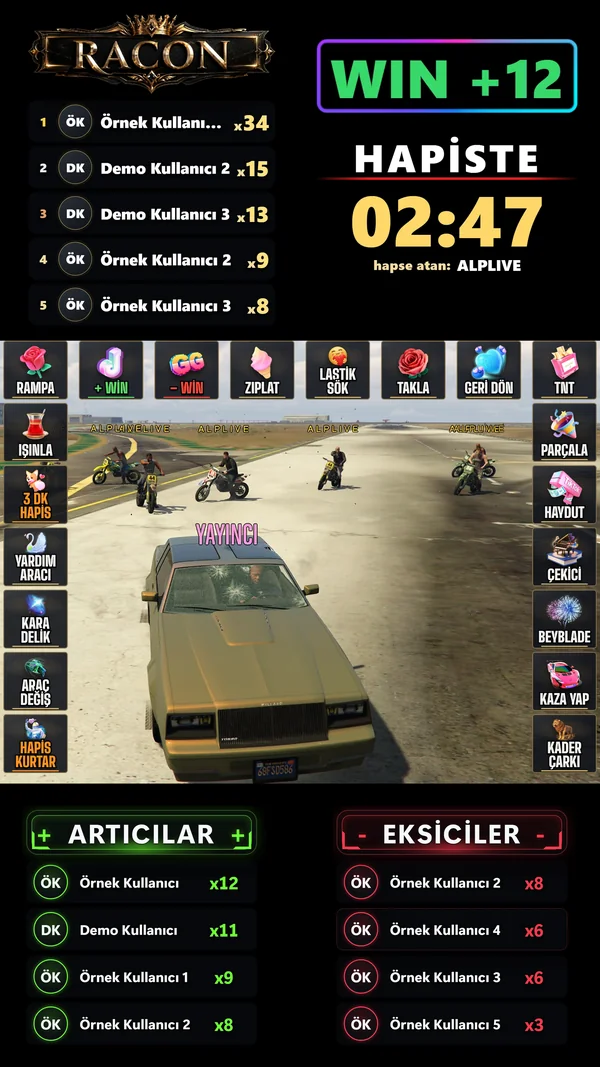 Dikey yayın düzeni: ortada GTA V oyun görüntüsü; oyunun üst ve yan kenarlarında kutulu hediye kartları, örneğin RAMPA, + WİN, TNT, KADER ÇARKI; üstte Racon listesi, WIN +12 ve hapis sayacı, altta Artıcılar ve Eksiciler listeleri.